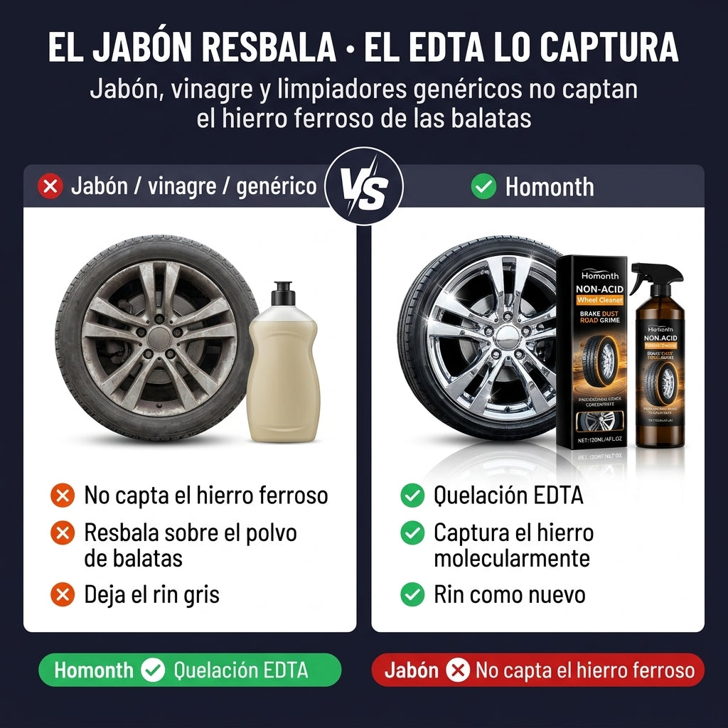Limpiador descontaminante quita oxido - ID32807 — vista 2