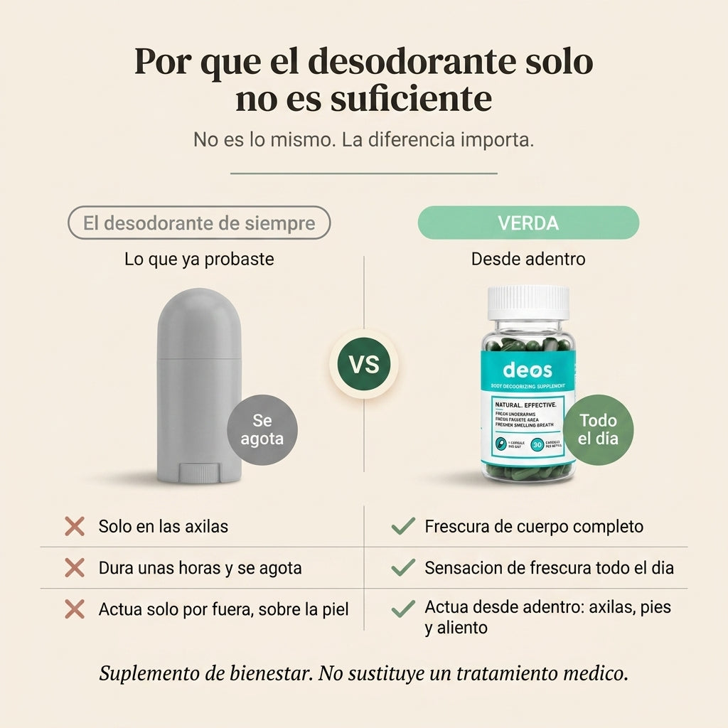 Deos Suplemento Elimina Mal Olor 30 caps - id 26935 — vista 2