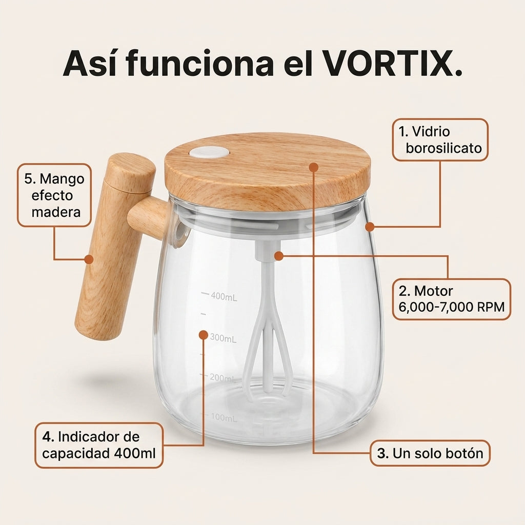 VORTIX TAZA MEZCLADORA - id35398 — vista 3