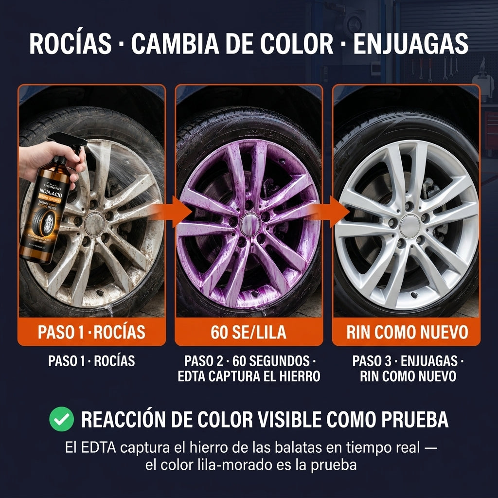 Limpiador descontaminante quita oxido - ID32807 — vista 4