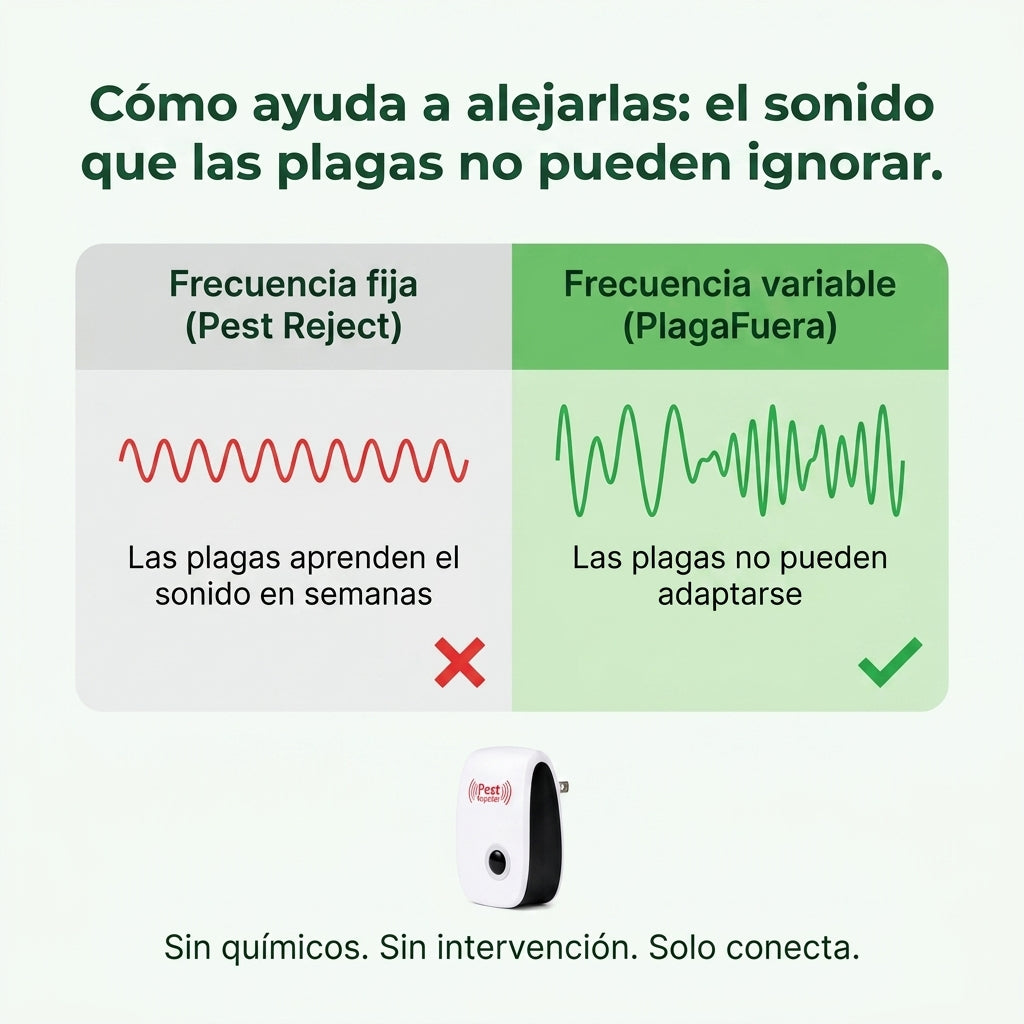 Repelente Ultrasonico De Plagas Potente - ID22554 — vista 4