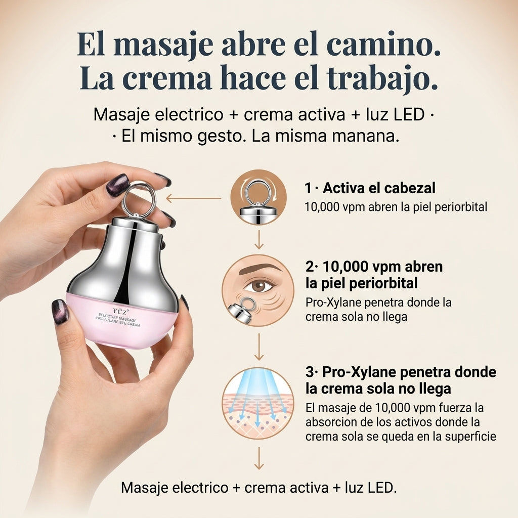 Crema de Ojos de Masaje Electrico YCZ - ID41129 — vista 4